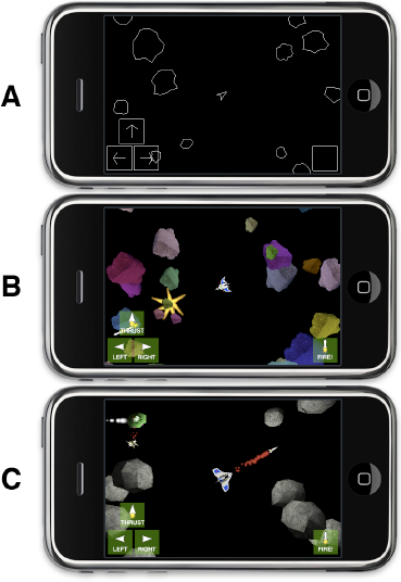 Our three visual styles. A is a retro line-drawn look, B is a simply 2D sprite style, and C uses 3D models and lighting.