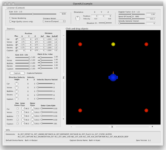 Apple's example project for OpenAL on Mac OS X, named OpenALExample, provides a nice user interface to manipulate all the different features and properties of OpenAL to see how they work and they affect things.