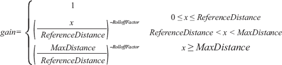 Exponential Distance Clamped