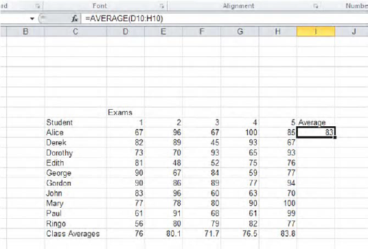 Alice's average will serve as the formula to be copied