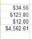 The Currency format