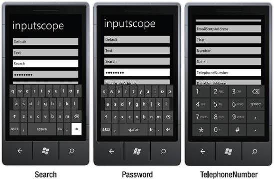 Search, Password, and TelephoneNumber InputScopecustomizations