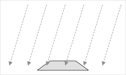 Light rays from a directional light source