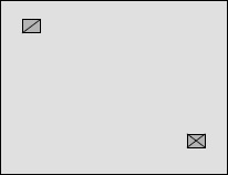 The same two objects after orthographic projection into 2D