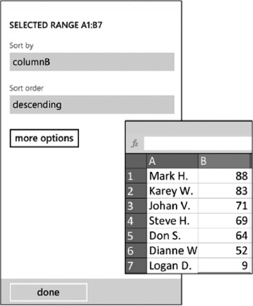 Sorting and the results of the sort.