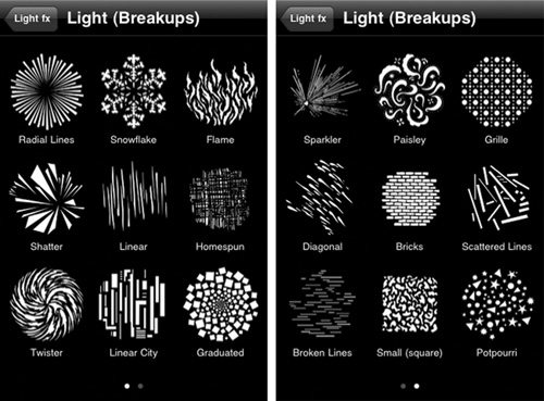 Patterns for Light Breakups.