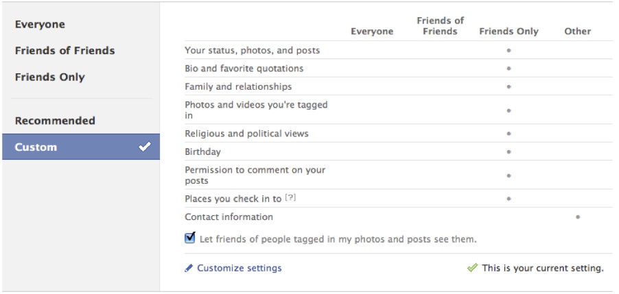 Facebook privacy settings