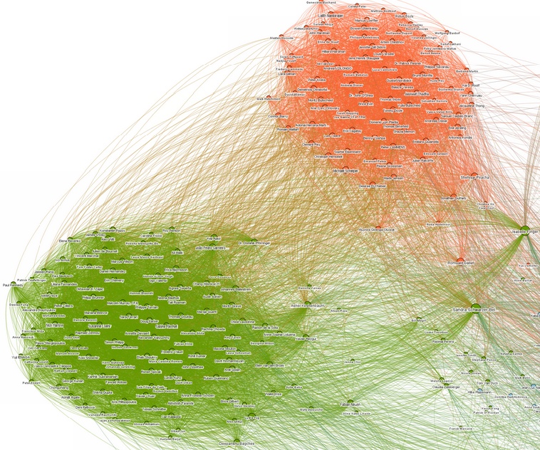 Subset of a social network, created using LinkedIn Labs