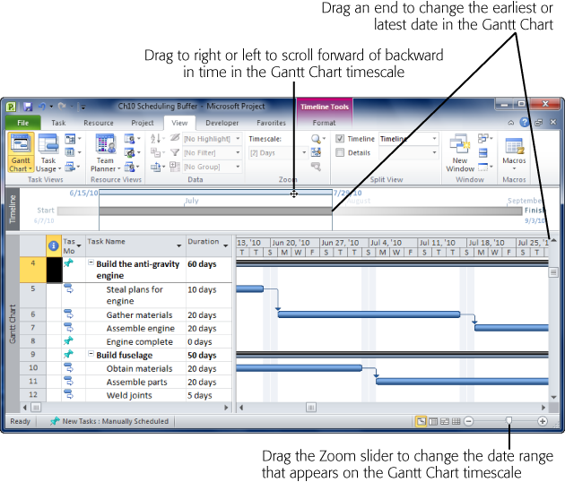 Hover the pointer over the blue bar at the top of the Timeline. When it changes to a four-headed arrow, drag to the left to move the Gantt Chart timescale back in time or drag to the right to move forward in time. You can drag either end of the blue bar (the pointer changes to a two-headed arrow) in the Timeline view to change the earliest or latest date in the Gantt Chart timescale. You can also drag the zoom slider in the status bar (at bottom right of the Project window) to change the duration that appears in the Gantt Chart timescale.
