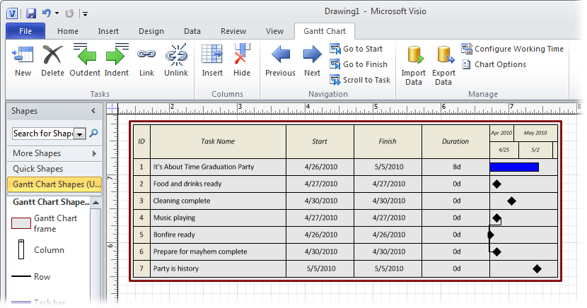 Visio’s Gantt Chart tab helps you find task bars and dates. Click “Go to Start” or “Go to Finish” to move the timescale to the beginning or end of the project. Click Previous or Next to move to the previous or next time period. If you select a task, and then click the “Scroll to Task” icon, the timescale moves to display the task bar.