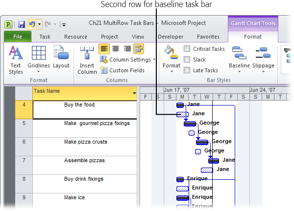 If you use narrow task bars, then each row can hold up to three separate task bars—at the top, middle, and bottom of the row. With two rows, you can squeeze in up to six task bars. Each task can have up to four rows, for a maximum of 12 bars.