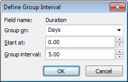 The name of the field you selected appears at the top. The “Group on” field is set initially to Each Value, which creates a separate subgroup for each unique value. To reduce the number of groups, choose an interval value, such as Days or Weeks for the Duration field.