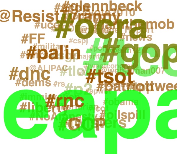 An interactive 3D tag cloud for tweet entities co-occurring with #TeaParty