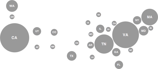 A Dorling Cartogram that uses the area of a circle to convey the number of colleagues that reside in each state; color could have been used to denote another variable, such as the unemployment rate associated with the state or your colleagues’ job turnover rates, as determined by mining extended profile information