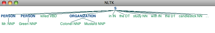 NLTK can interface with drawing toolkits so that you can inspect the chunked output in a more intuitive visual form than the raw text output you see in the interpreter