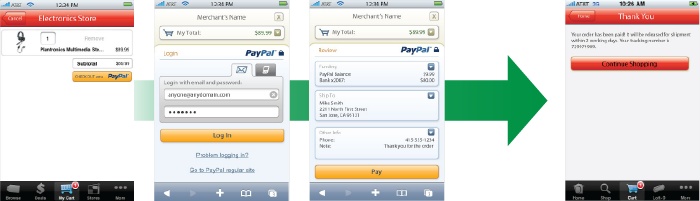 Mobile Express Checkout flow