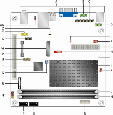 d510mo-connectors.tif