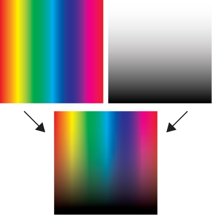 Two layers of the color picker
