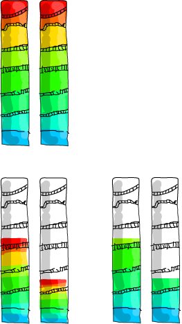 The color peak meter in use