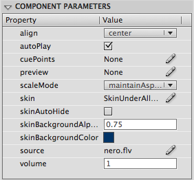 The Component Parameters section of the Properties panel (CS5 pictured)