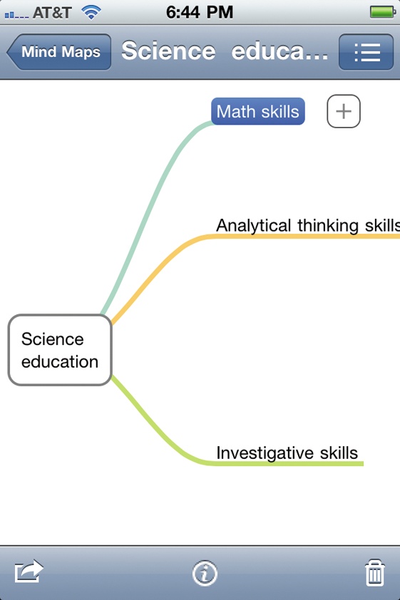 MindNode