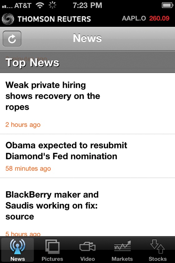 Thomson Reuters News Pro