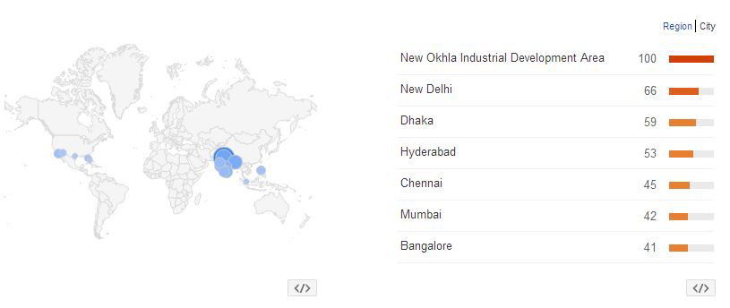 Google Trends top cities data
