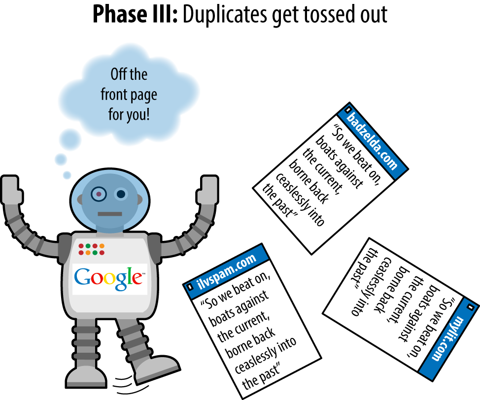 Duplicate copies getting filtered out