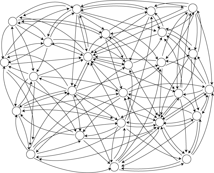 The link graph is a map of all of the World Wide Web’s hyperlinks