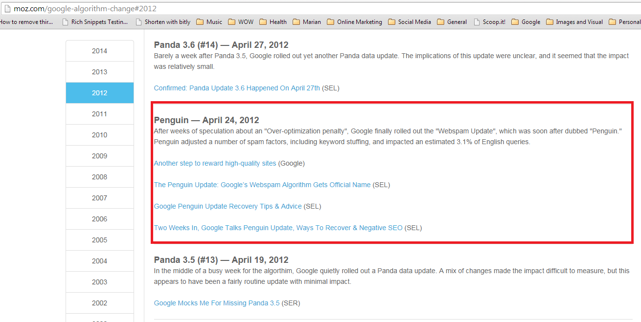 Moz Google algorithm update page showing Penguin 1.0