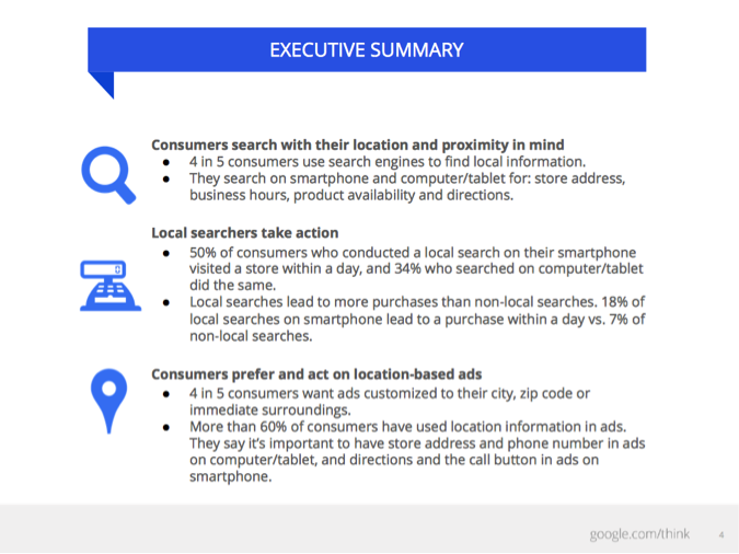 Google local search study: executive summary