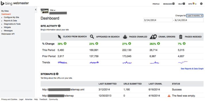 Bing Webmaster Tools Index Explorer