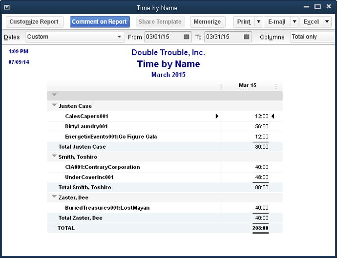 The Time by Name report summarizes the hours someone works for each customer or job.To see the dates and times of the work, put your cursor over an hourly total. When the magnifying glass icon appears (not shown here), double-click the time to open a “Time by Name Detail” report.