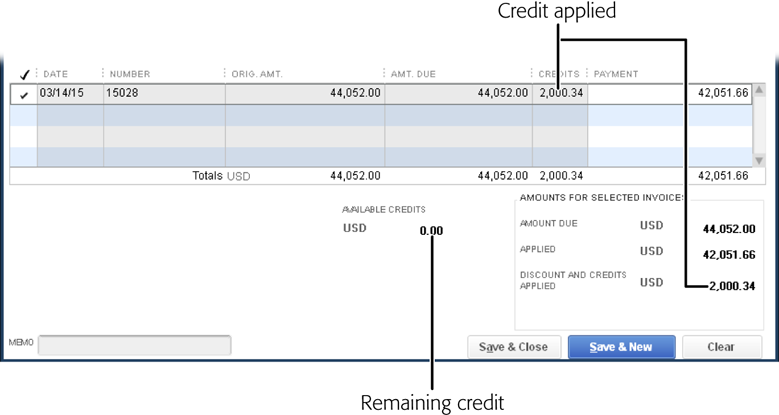 When you apply a credit to an invoice, its amount appears in the Credits cell in the Receive Payments window’s table and to the right of the “Discounts and Credits Applied” label below the table.When you’ve applied all a customer’s credits, the Available Credits value equals 0.00.