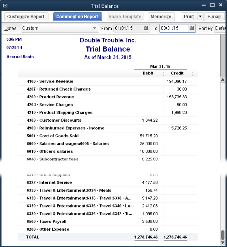 If the account balances in your Trial Balance report look a little off, check the heading at the report’s top left. If you see the words “Accrual Basis” in the heading (as shown here) but you use cash accounting for your business, you’ve found the culprit (see page 661 to learn how to set this preference). The same goes if the heading says “Cash Basis” but you use accrual accounting.To set things right, in the report window’s menu bar, click Customize Report. In the Modify Report dialog box that appears, on the Display tab, choose the Accrual or Cash option, and then click OK.