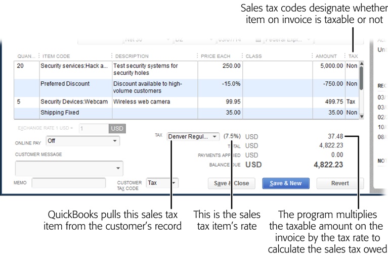 QuickBooks fills in the Tax column of the invoice table with tax codes from the items’ records. The program also fills in the Customer Tax Code box and Tax box with the sales tax code and Sales Tax item assigned to the customer’s record. Then, if the customer is taxable, it calculates the sales tax due by multiplying the total taxable amount on the invoice by the Sales Tax item’s rate.