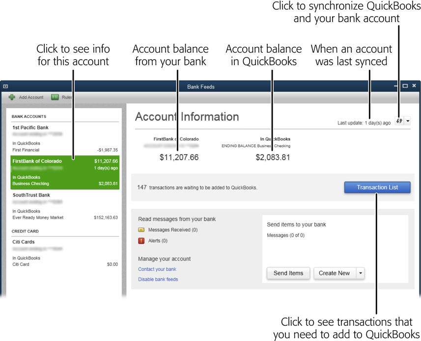 In Express mode, your online accounts and balances appear on the Bank Feeds window’s left. When you click an account in that list, the bank feed info for that account (online balance, QuickBooks balance, the number of transactions that need your attention, and so on) appear on the window’s right.To download transactions, click the Download Transactions button (not shown). Once you do that, the button’s label changes to Transaction List, as shown here. Click it to see the transactions you’ve downloaded. To read messages from your bank, click the Messages Received link.