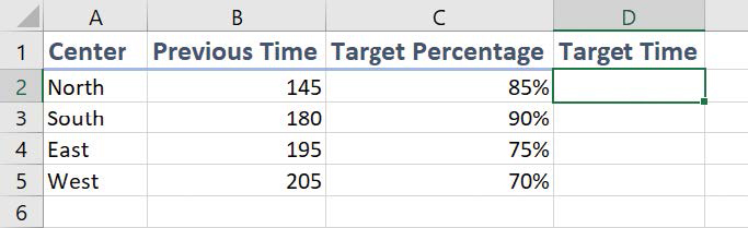 Screenshot of a worksheet with data for an array formula that includes two arrays. A set of average delivery times appears in cells B2:B5, while the target percentage for new delivery times appears in cells C2:C5.