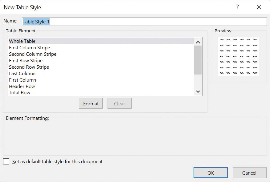 Screenshot of the New Table Style dialog box.