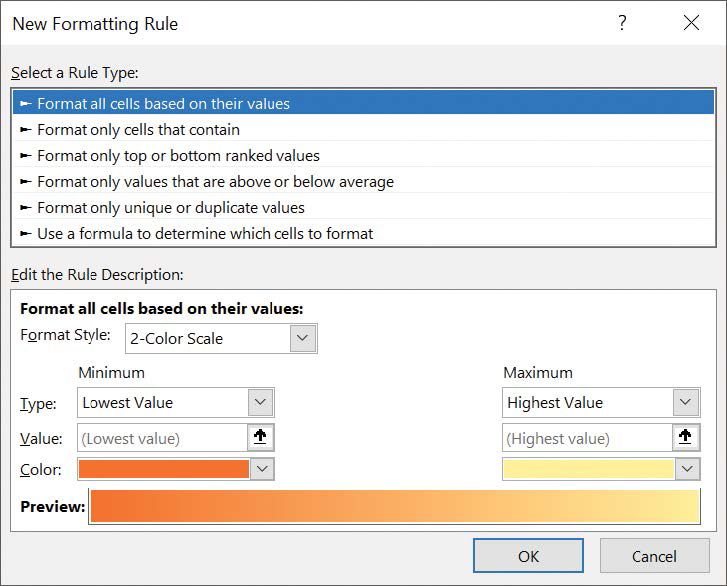 Screenshot of the Edit Formatting Rule dialog box.