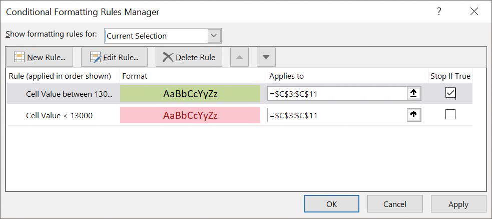 Screenshot of the Conditional Formatting Rules Manager dialog box with Stop If True selected for a rule.