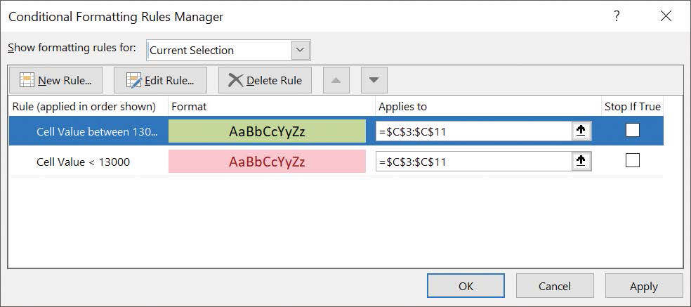 Screenshot of the Conditional Formatting Rules Manager dialog box with a rule selected for deletion.