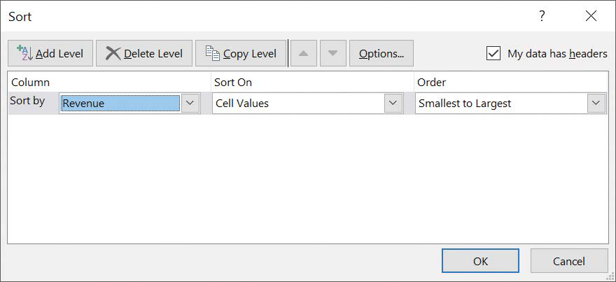 Screenshot of the Sort dialog box with a single operation that sorts values in the Revenue column from smallest to largest value.