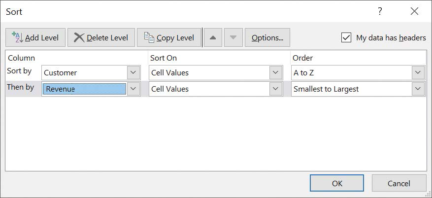 Screenshot of the Sort dialog box with one rule created.