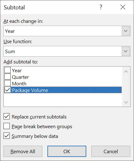 Screenshot of the Subtotal dialog box with the default settings applied.