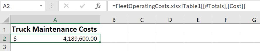 Screenshot of a cell that contains a link to a cell in an Excel table in another workbook. The link refers to the Excel table’s Cost column in the Totals row.