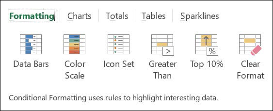 Screenshot of a set of tools available on the Formatting tab of the Quick Analysis toolbar.