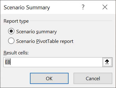 Screenshot of the Scenario Summary dialog box.