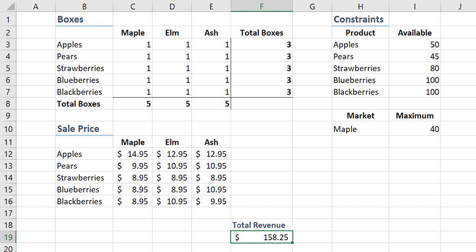 Screenshot of an Excel worksheet set up for a Solver solution.