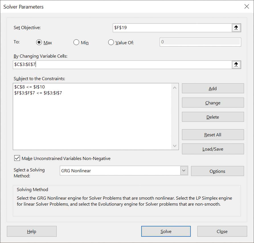 Screenshot of the Solver Parameters dialog box with a revenue maximization problem entered.